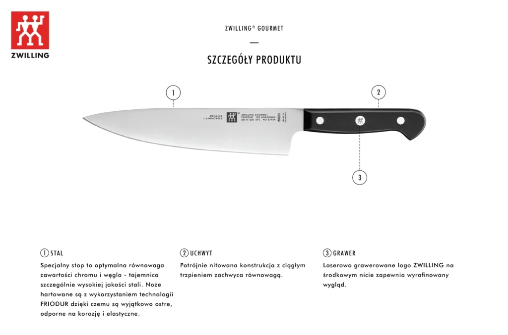 zwilling gourmet graf Kitaba