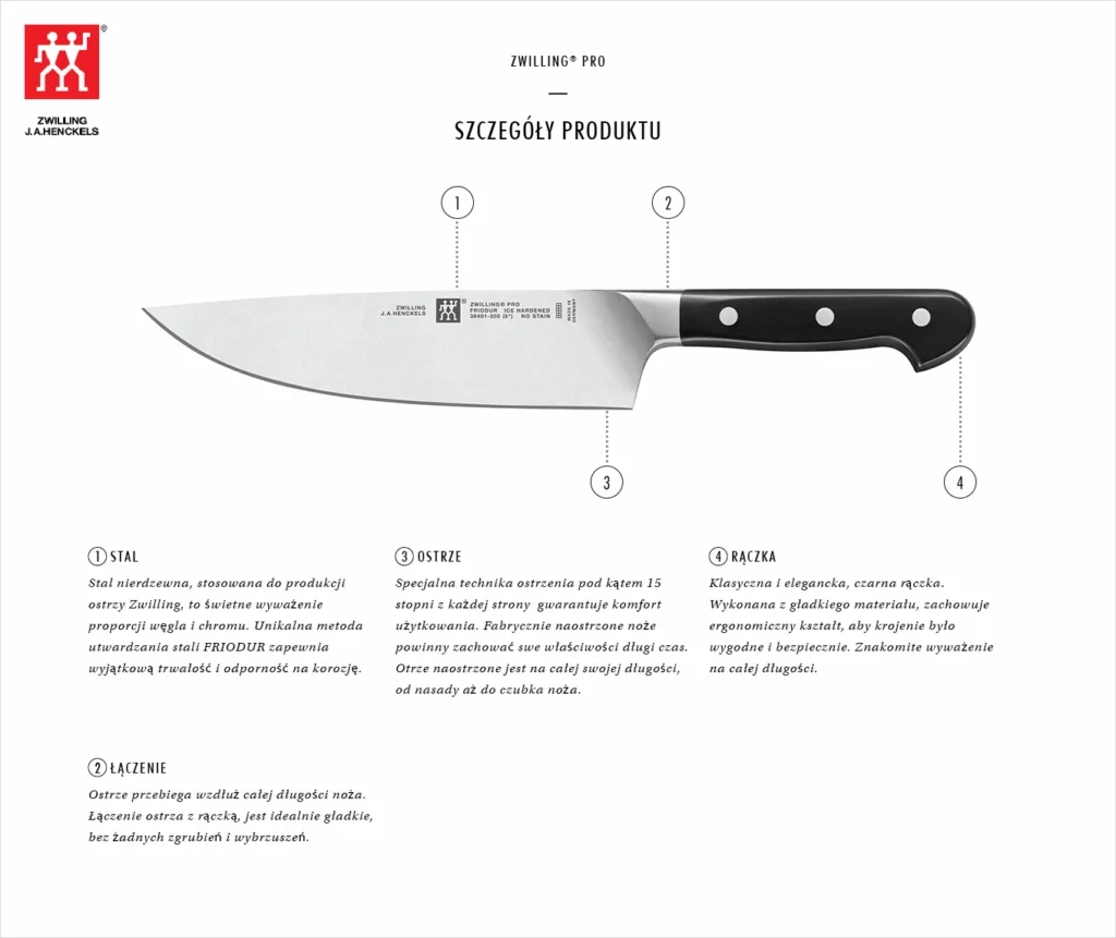 zwilling pro noze graf Kitaba